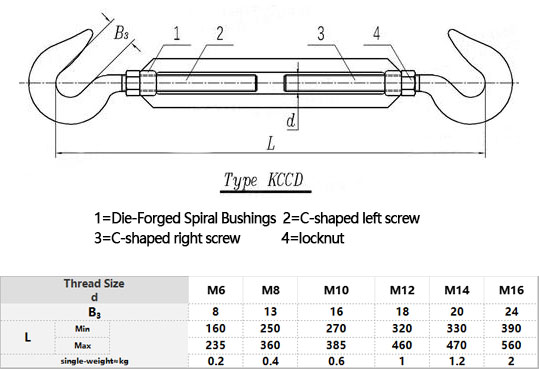 CB T 3818 KCCD