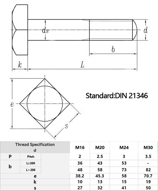 DIN 21346