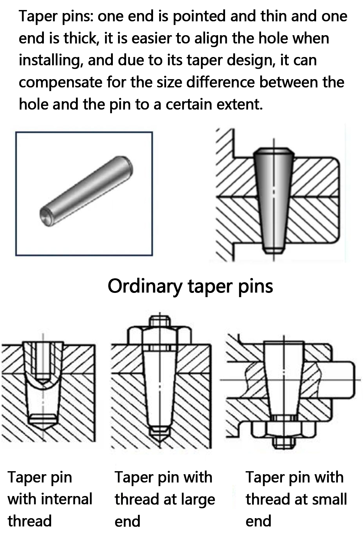 Taper Pin Application