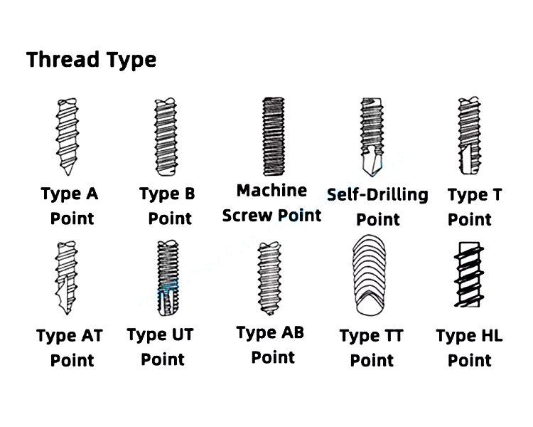 Thread Types