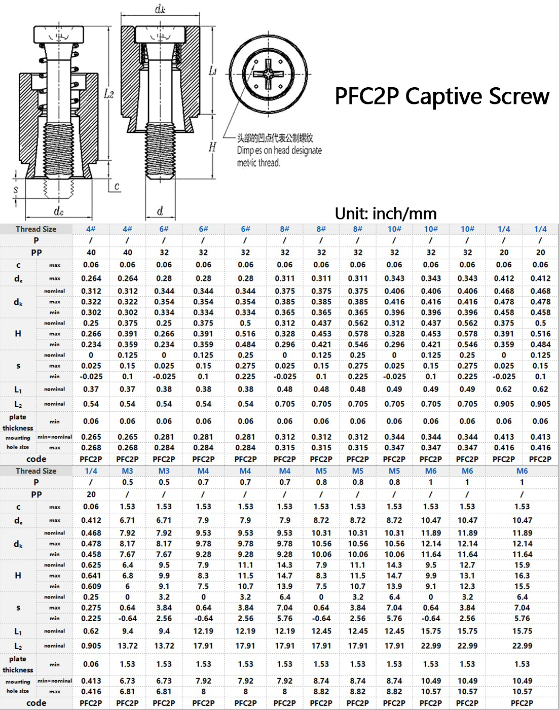 PFC2P Captive Screw Specification Size Chart