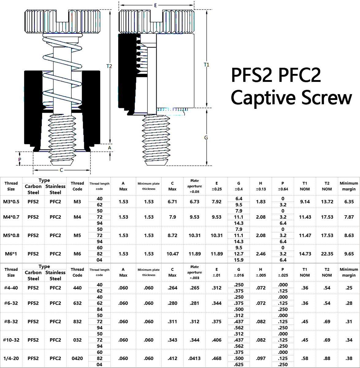 PFS2 PFC2 Captive Screw Specification Size Chart