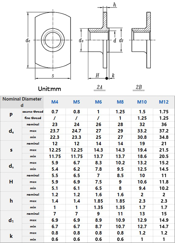 T Welding Nut