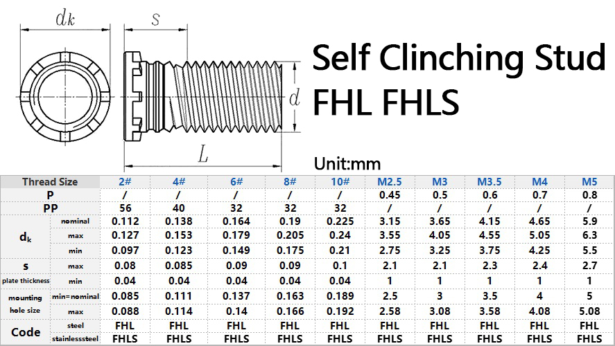 FHL FHLS Self Clinching Stud Specification Size Chart