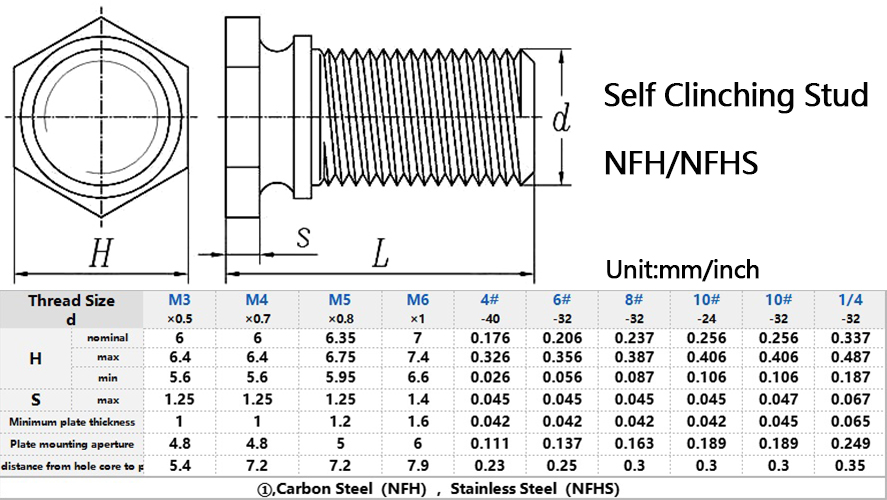 NFH NFHS Self Clinching Stud Specification Size Chart