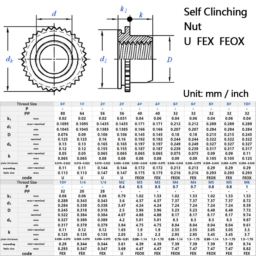 U FEX FEOX Micro self clinching nut specifications and dimensions table