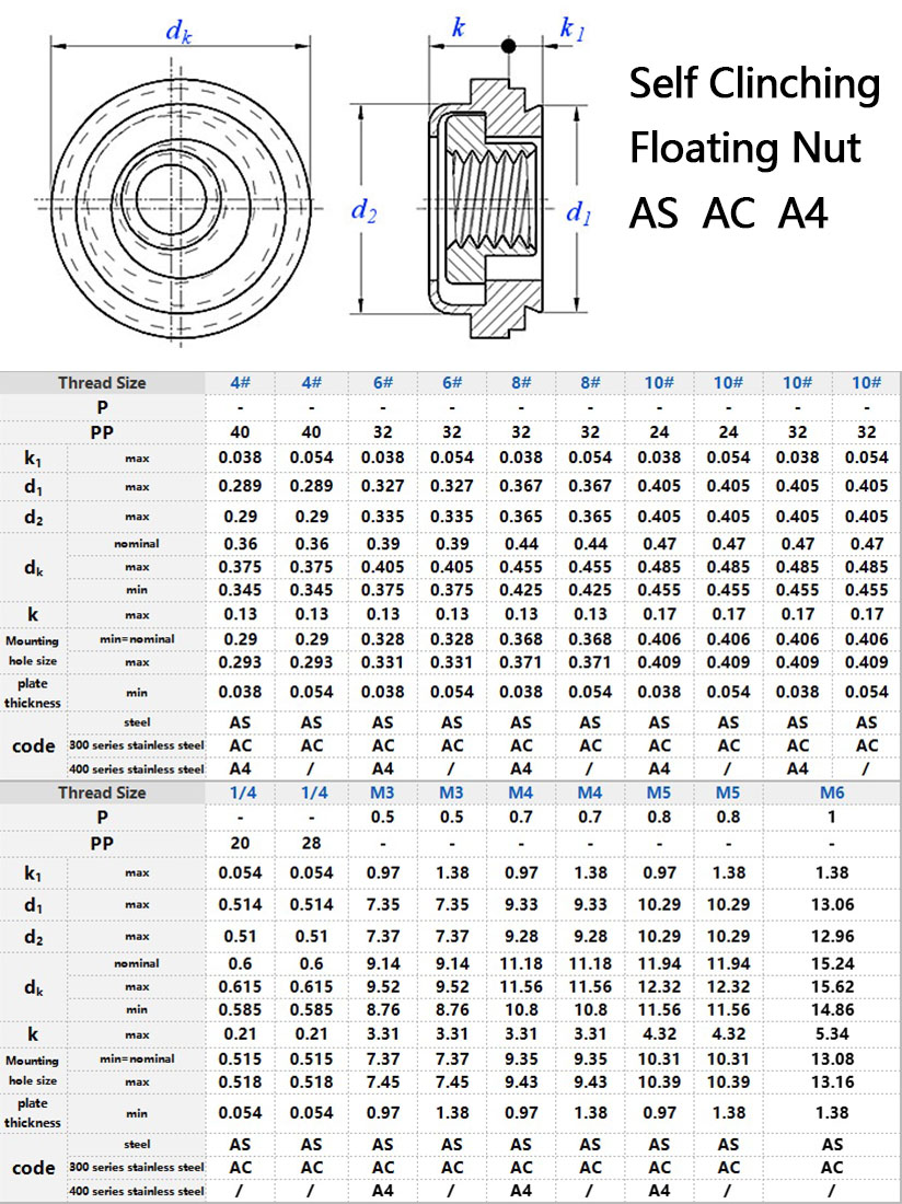 Self Clinching Floating nut specifications and dimensions