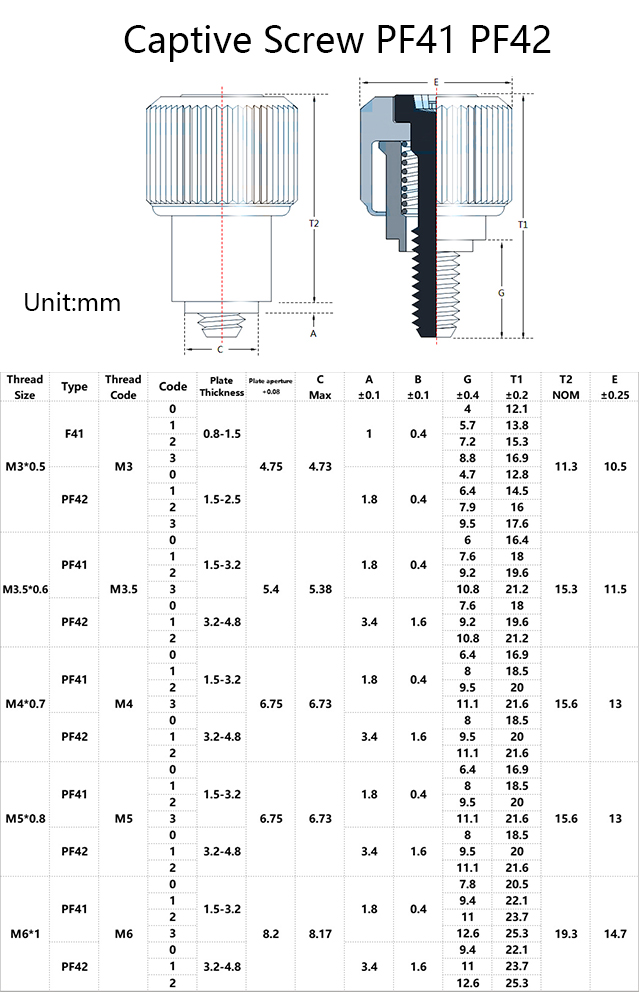 PF41 PF42 Captive Screw Specification Size Chart