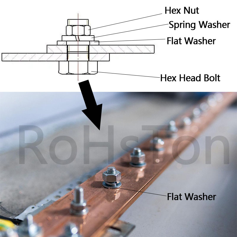 Installationsdiagramm für flache Waschmaschine