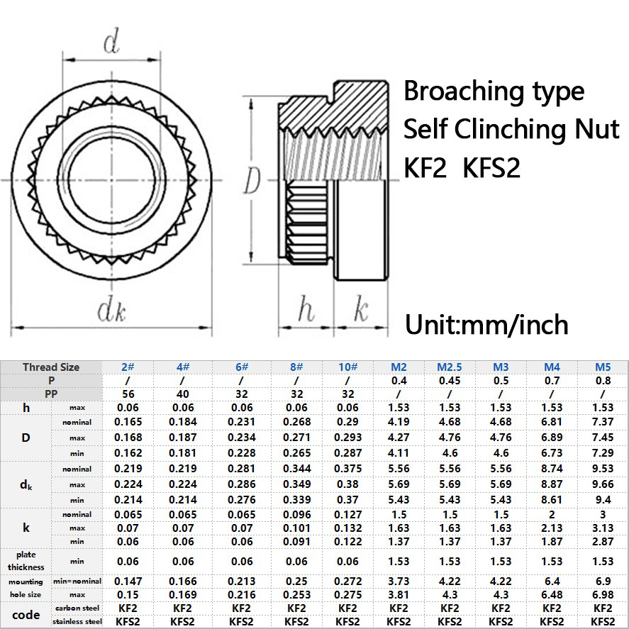 KF2 KFS2 Broaching Type Self Clinching Nut specification size table