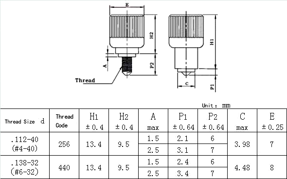 PF09 Captive Screw Specification Size Chart