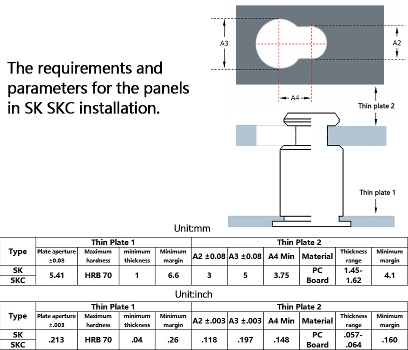 SK SKC Installation Requirements