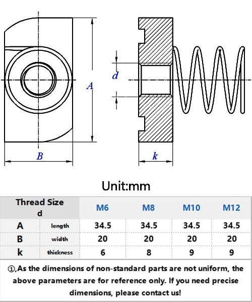 Sping Nut Specification