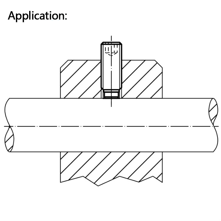 Set Screw Application