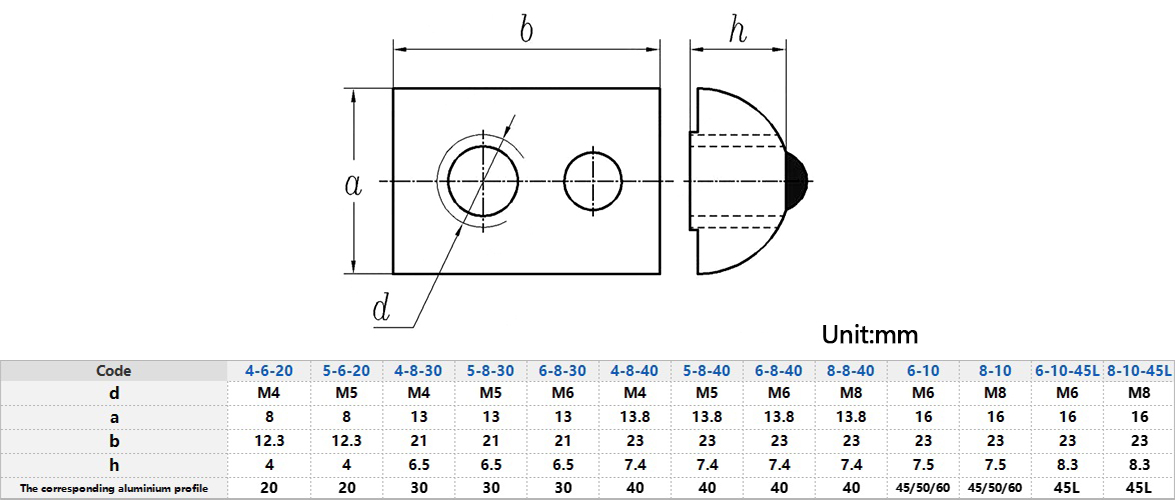 Graphique de taille de noix à balle chargée à ressort