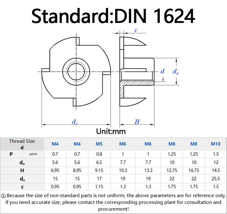 DIN1624