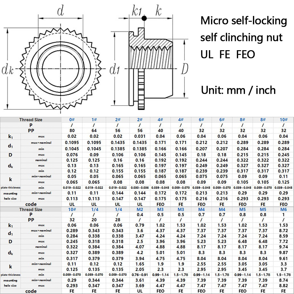 UL FE FEO Micro self locking self clinching nut specifications and dimensions table