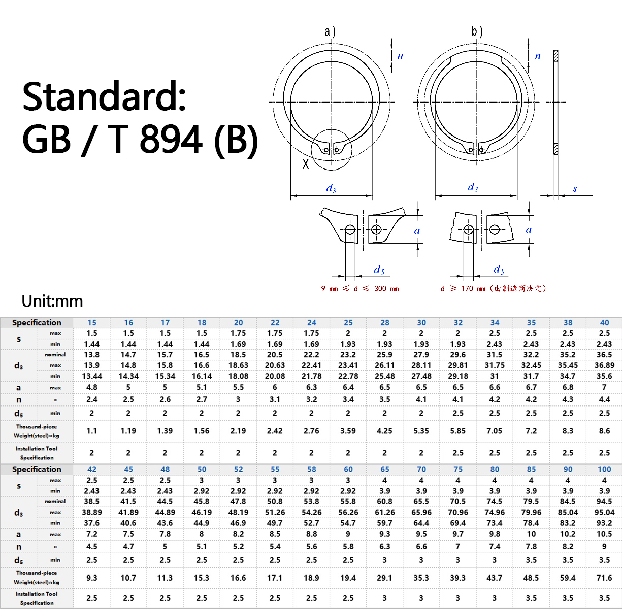 GB894 B