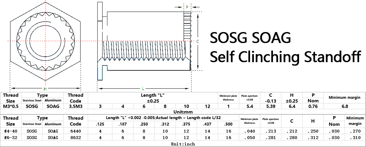 SOSG SOAG Self Clinching Standoff Specification Size Chart