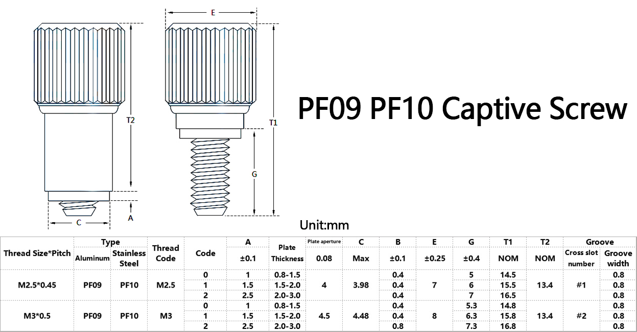 PF09 PF10 Captive Screw Specification Size Chart