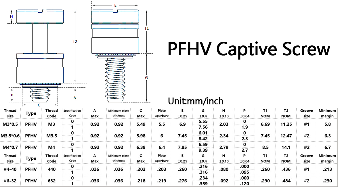 PFHV Captive Screw Specification Size Chart