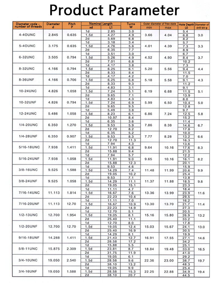 Locking Wire Thread Insert Specifications(Inch)