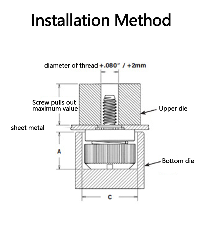 Captive Screw Installation Method